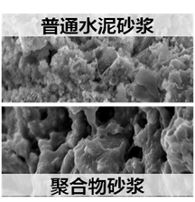 普通水泥砂浆